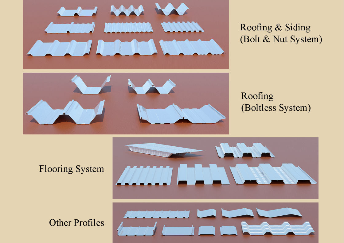 ROLLING Method 